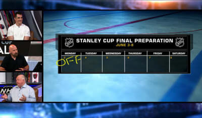 How coaches prepare for the Cup