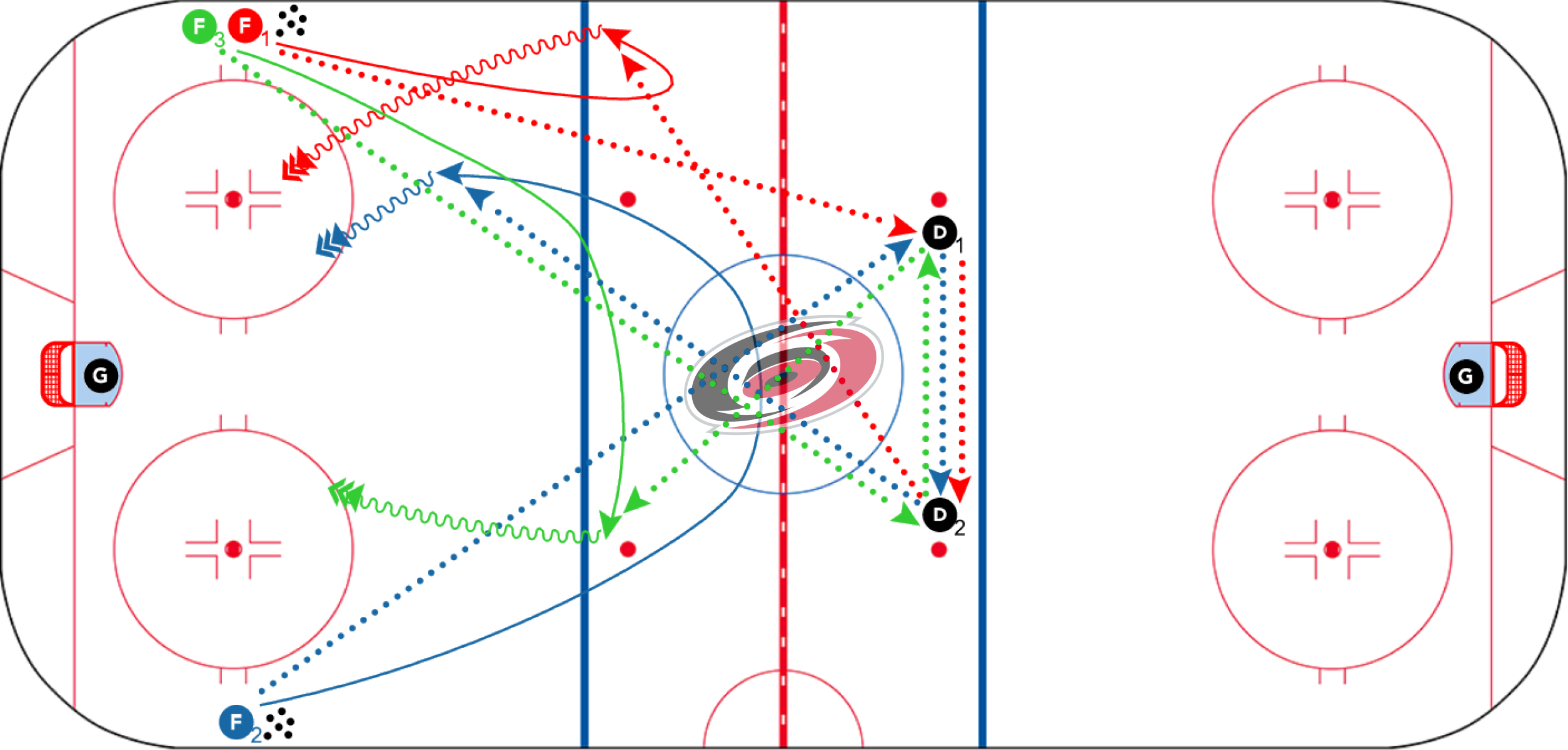 Sept 1 - Drill Image